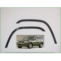 JEEP GRAND CHEROKEE WH year '05-10 wheel arch trims